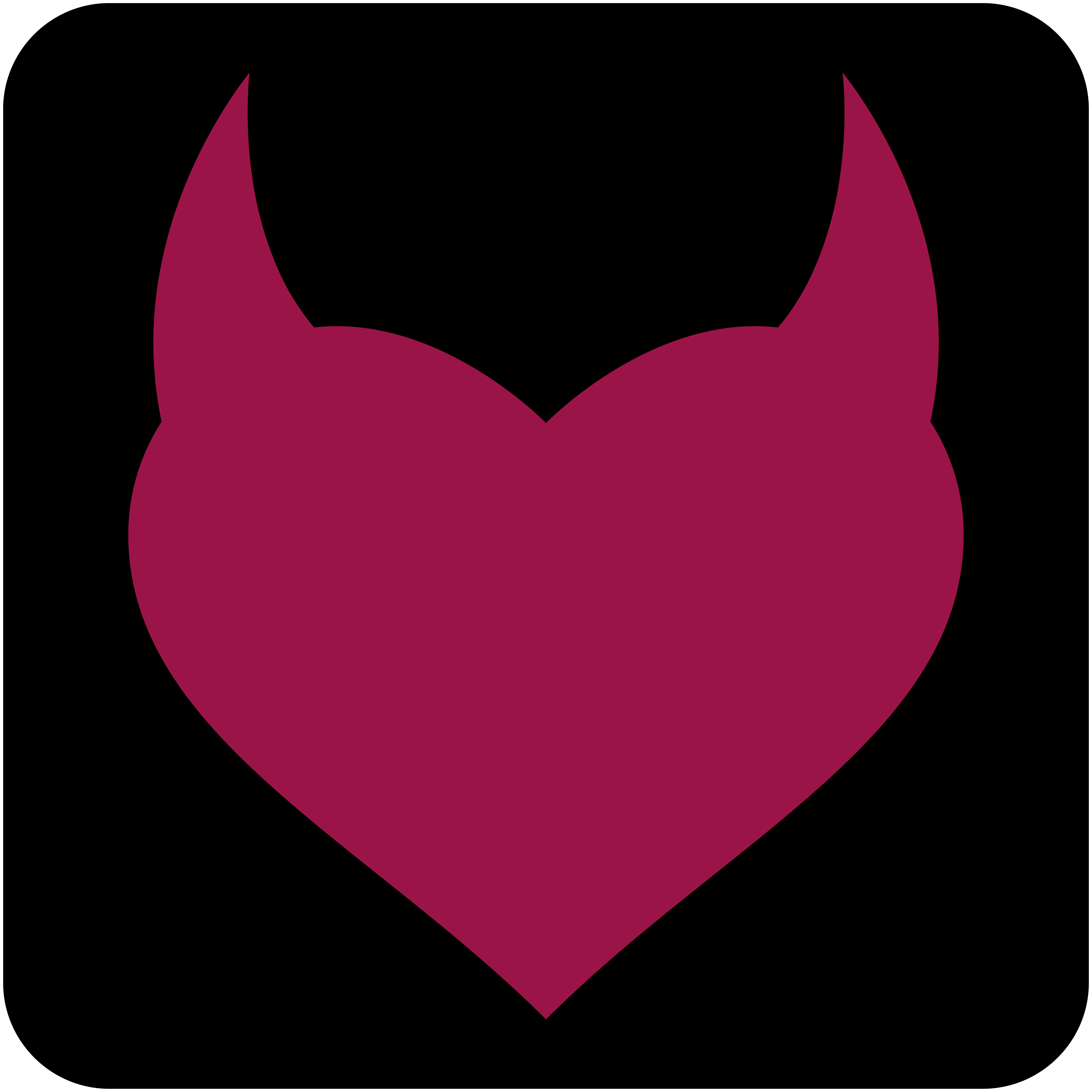 FetLife
